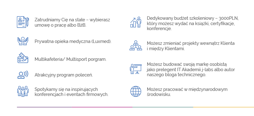 Ścieżka rekrutacji